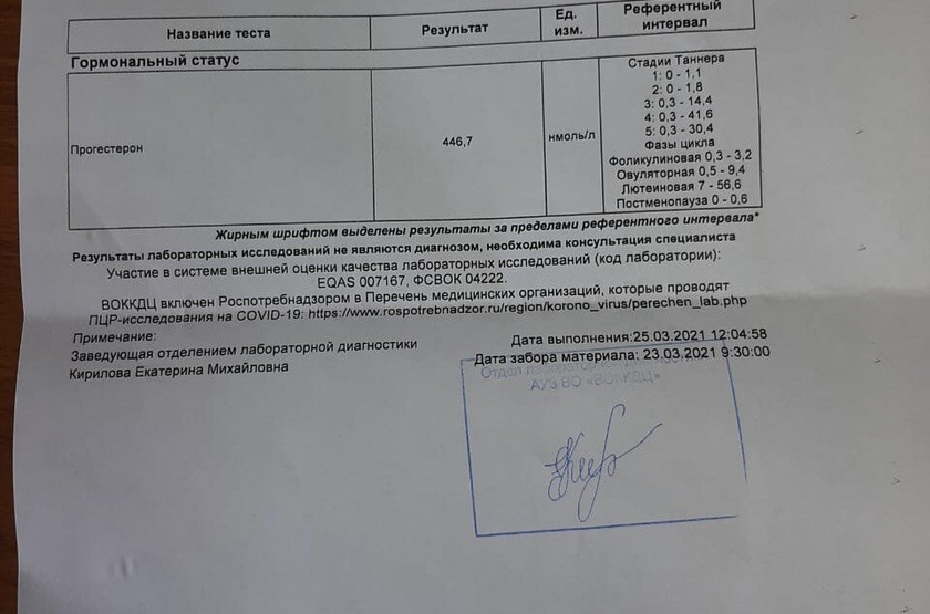 Прогестерон