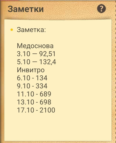 Мои новости