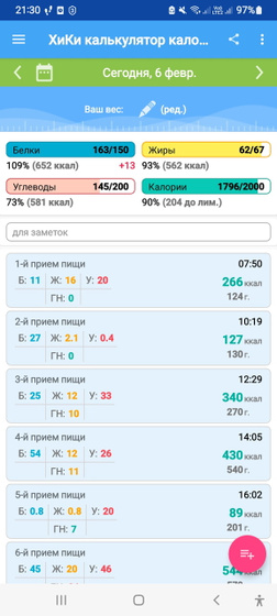 Похудение