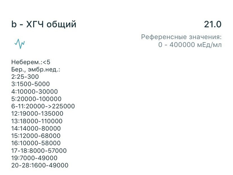 Хгч