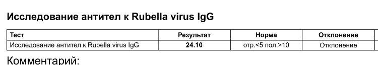 Торч инфекции