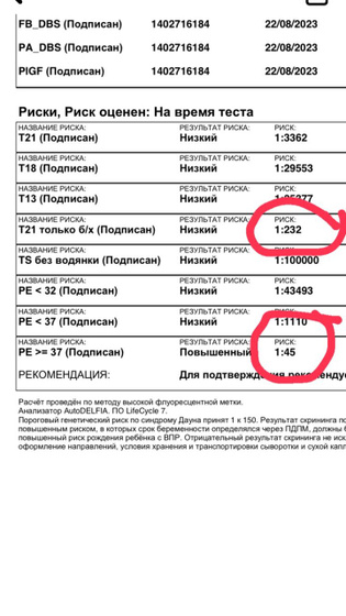 Первый скрининг риски преэклампсии