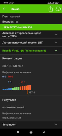 Девочки подскажите кто знает.