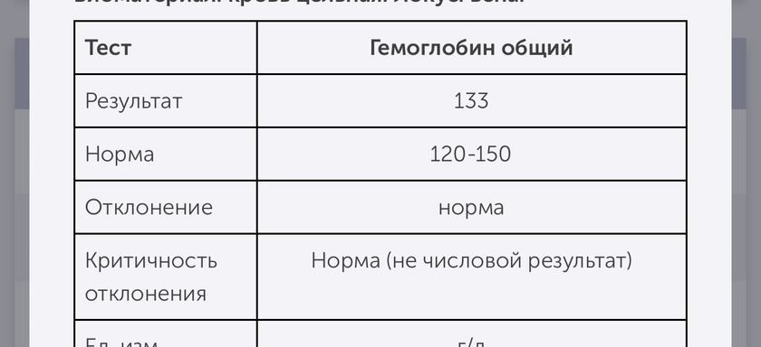 Добрый день.