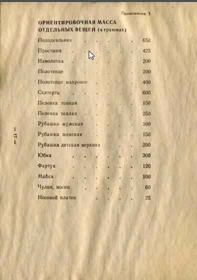 Малютка-2 стиральная машина инструкция есть, а сколько туда белья класть?