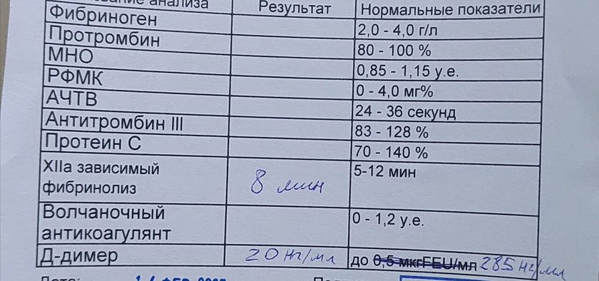 Д димер, фибринолизин