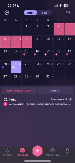 Овуляция. Тест. Пол.