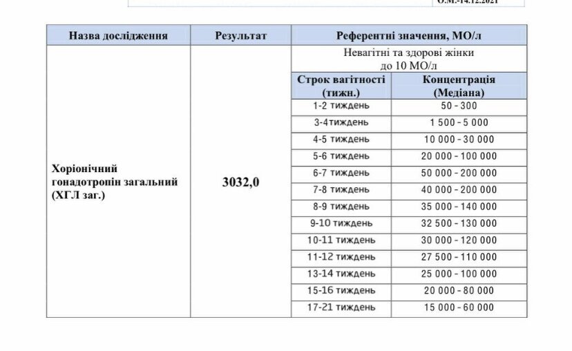 Продолжение ко вчерашнему посту