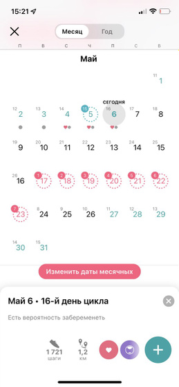 1 дпо