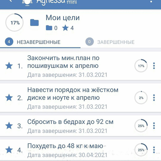 Мои цели и достижения за март месяц