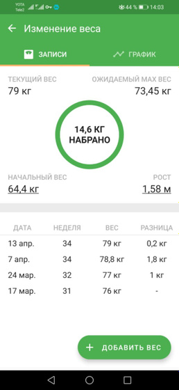 35 недель