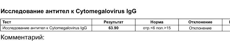 Торч инфекции