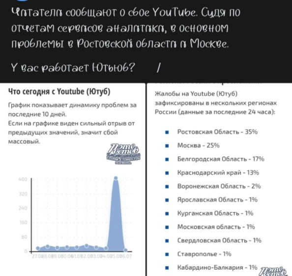 Эх...