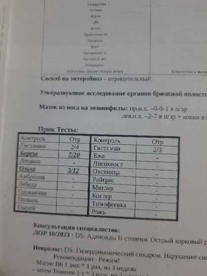 Аллергия на перхоть кота