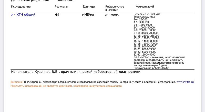 Записаться на хгч. Записаться на хгч
