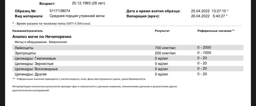 Анализ