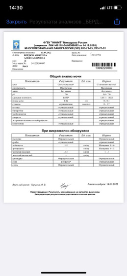 Анализ мочи.