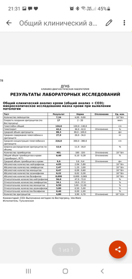 Анализ крови