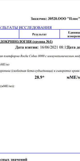 До менструации 3 дня