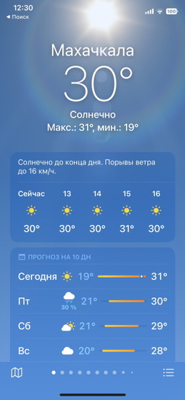 Гарбероб на лето .. трусы и бусы