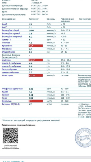 Девочки кто разбирается подскажите