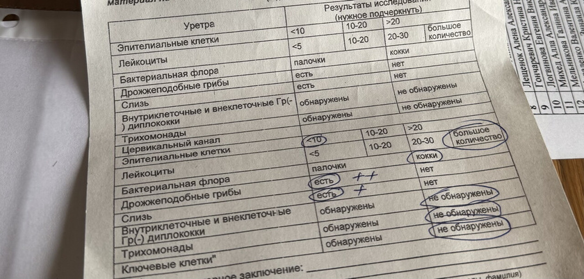 Мазок