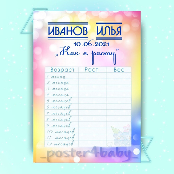 Для каждой мамы важно