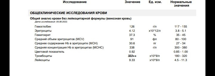 Тромбоциты в 1 триместре