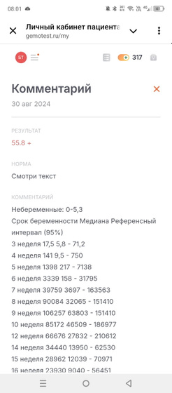 Хгч кто разбирается?