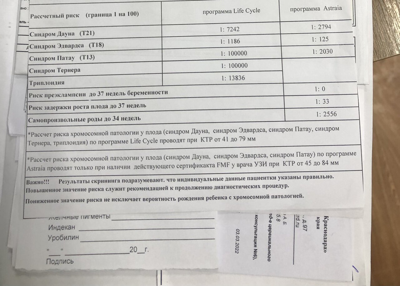 Скрининг