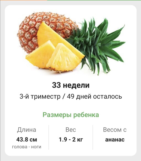 Для себя Сегодня я