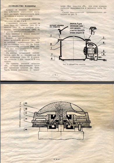 Малютка-2 стиральная машина инструкция есть, а сколько туда белья класть?