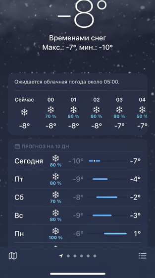 Подмосковье, что слышно про снег? Не раздают еще