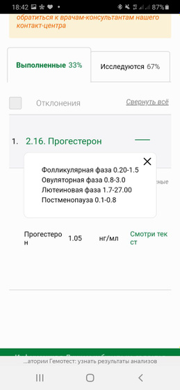 Прогестерон