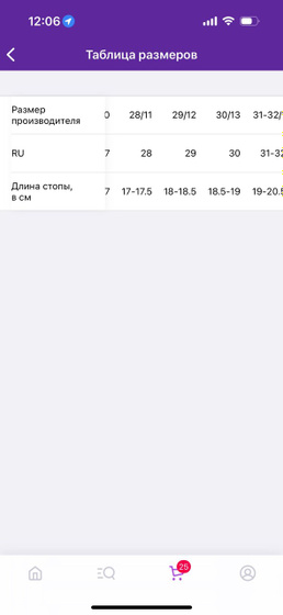 Сандали кроксы лучше на