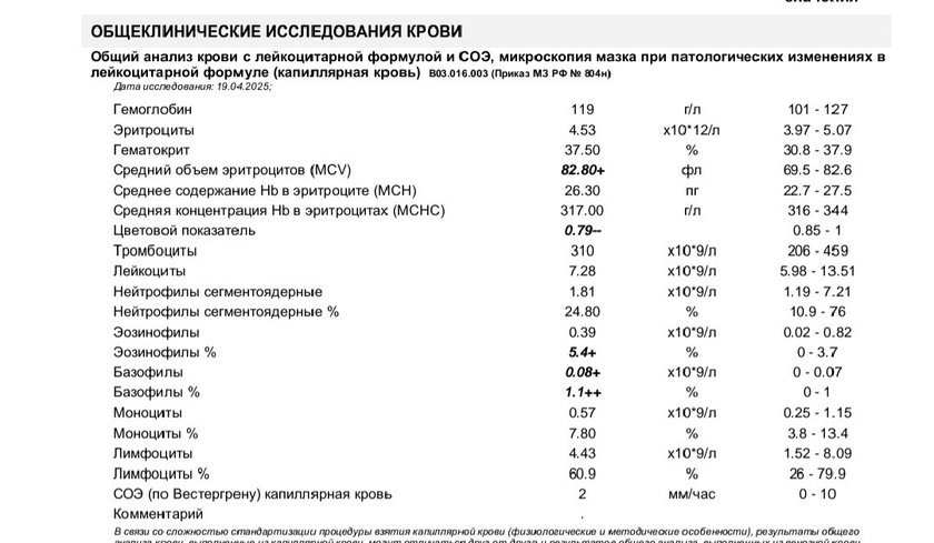Снижен цветовой показатель в оак малыша