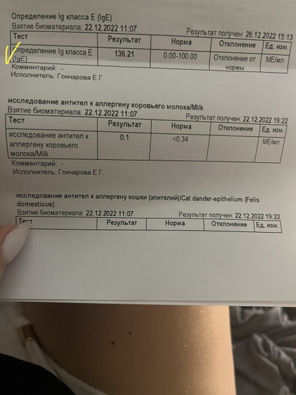 Что означает повышение Определения