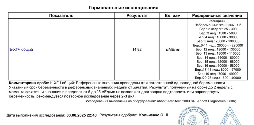 Хгч