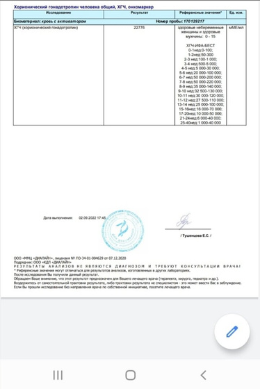 К пред посту. Хгч динамика беременности у подруги