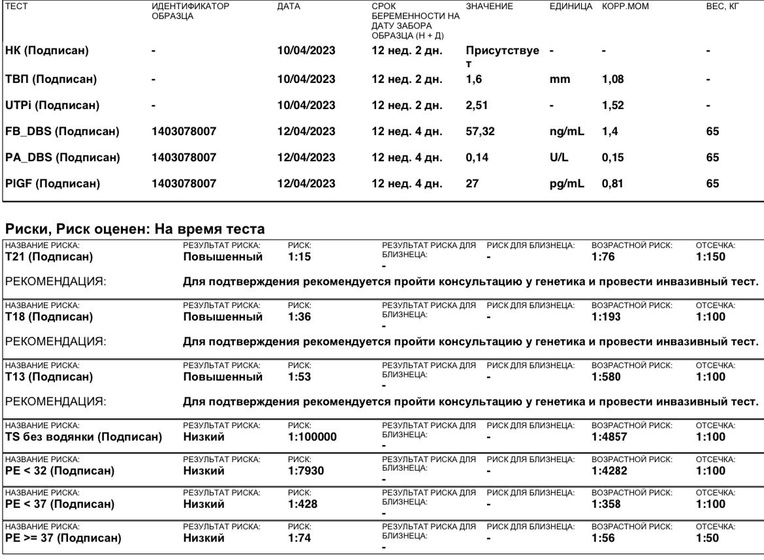 Результаты скрининга , написано повышенный риск