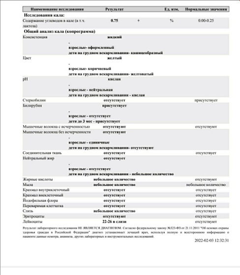 Девочки помогите понять