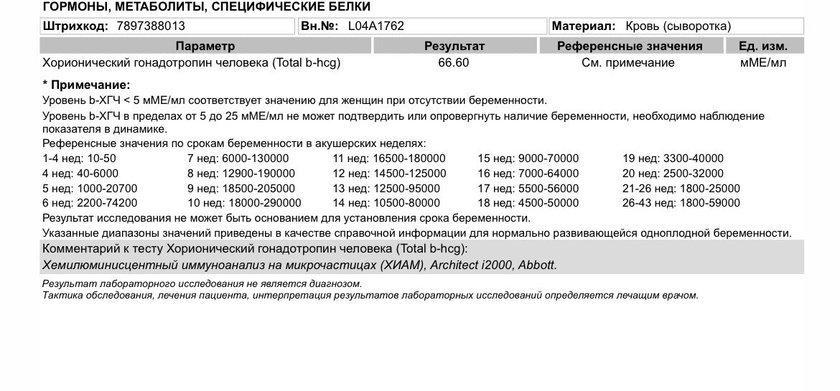 Долгожданный пост 🙏🏻