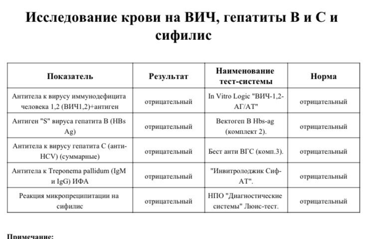 8НЕД 2ДНЯ ♥️👶🏻