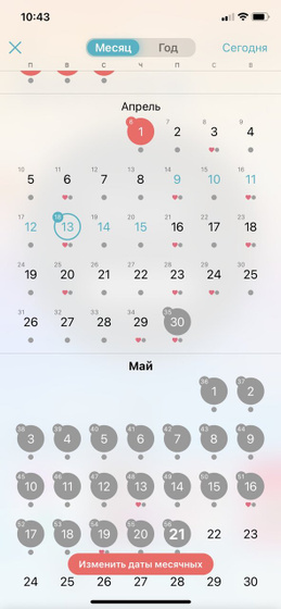 Мой цикл