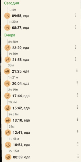 4 месяца