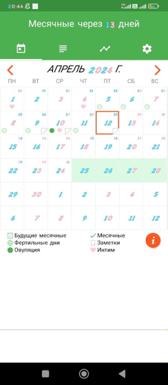 Как думаете могло получиться