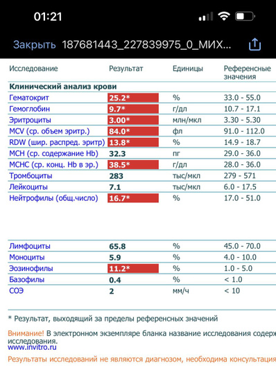 ОАК в месяц