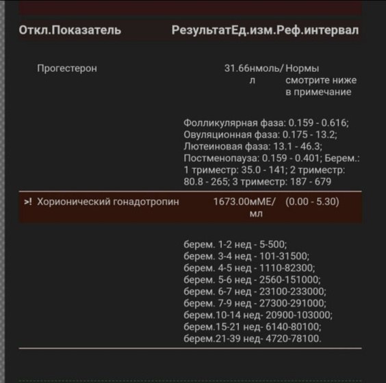4 недели после овуляции,