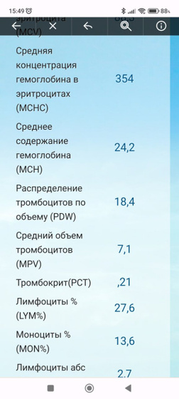 Девочки, гляньте.пжлста.плохрй