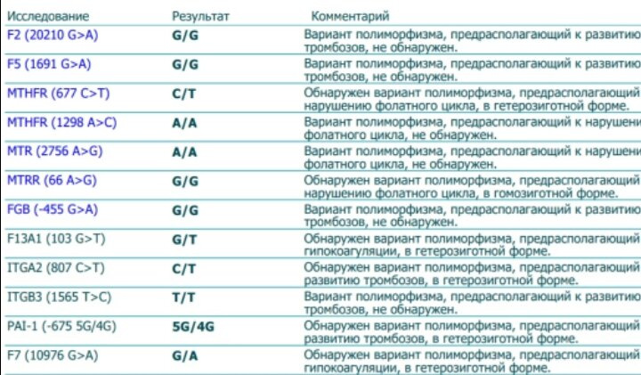 Девочки, пока жду запись